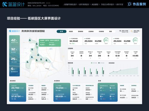 數據視界，智繪未來 企業信息化大屏軟件的多維應用圖景