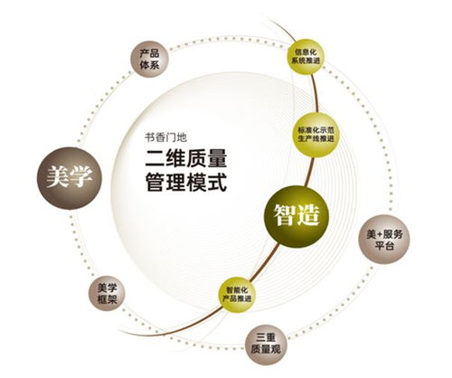點贊！青浦區2家企業榮獲上海市質量金獎，信息化服務驅動高質量發展